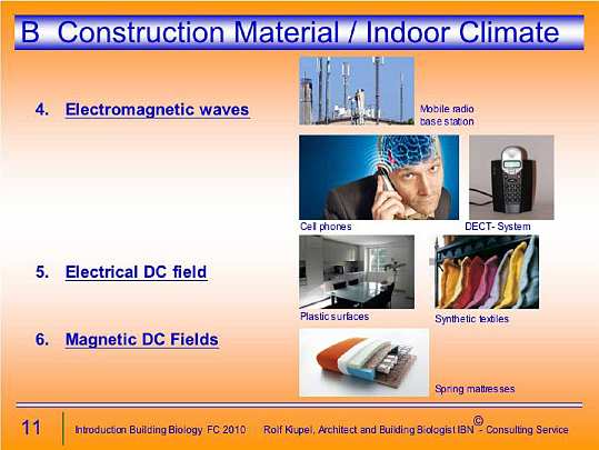 Folie11.jpg - Every organism is functioning as an electrical system. Modern methods reduces harmful levels of radiation from all the necessary yet unnatural electrical systems, machinery, and appliances. Synthetic materials have been found to conduct electricity much more than natural materials.