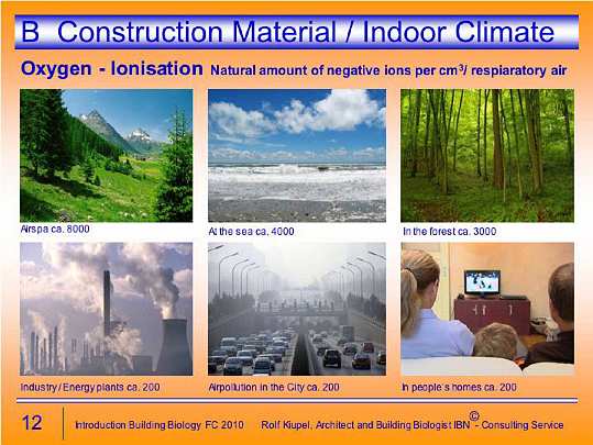 Folie12.jpg - Air quality is of great concern in Building Biology. The measurement of beneficial negative ions, indicating fresh air, has surprising variations between indoors and outdoors.