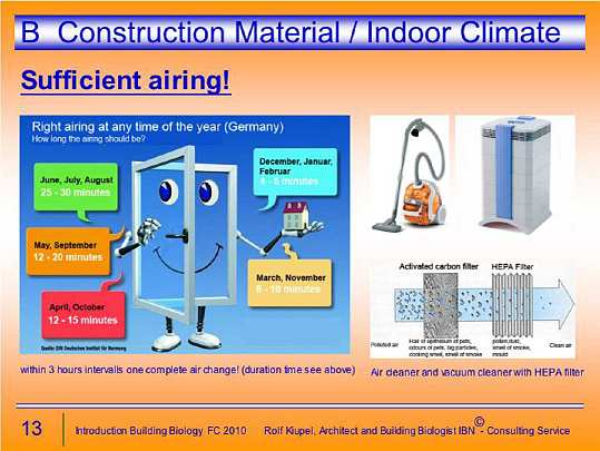Folie13.jpg - Sufficient airing is highly recommended although a balance has to be achieved between environmental safety, cost effectiveness, and conservation, as in heat production and storage.