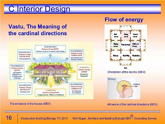 Folie16.jpg - Research has shown that harmonious design according to natural principles heightens an individual?s creativity, energy levels, good health, and happiness.