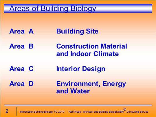 Folie2.jpg - Areas highlighted in Dr Kuipel's presentation are a) the building site; b) construction material and indoor climate; c) Interior design; d) Environment, energy, and water.