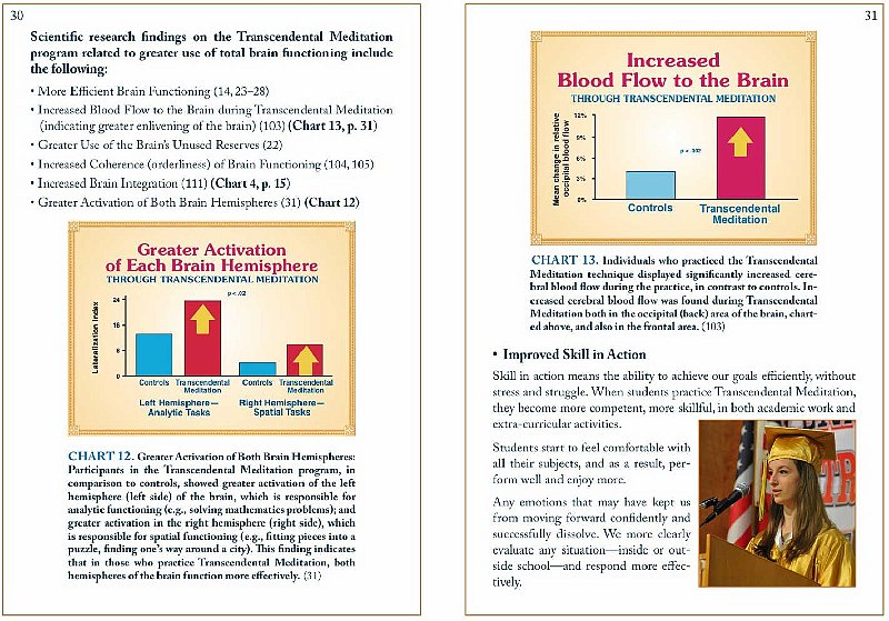 Slide16.jpg - 19 February 2011Both hemispheres of the brain function more effectively with the practice of Transcendental Meditation. Students experience improved skill in action, or the ability to fulfil goals efficiently, without stress and struggle.