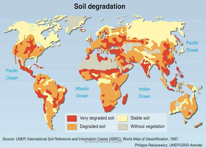 Slide10a.jpg - One of the significant soil quality problems all over the world is the result of years and years of plowing and poor management. The red area in this chart shows ?very degraded? soil; gold-orange is ?degraded? soil; yellow is ?stable? soil, and tan is areas ?without vegetation?.