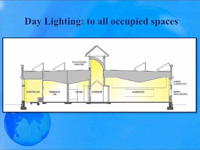 Slide13.jpg - The monitor, or raised roof structure in center of building with windows, lets light in and redistributes it throughout the inner rooms.