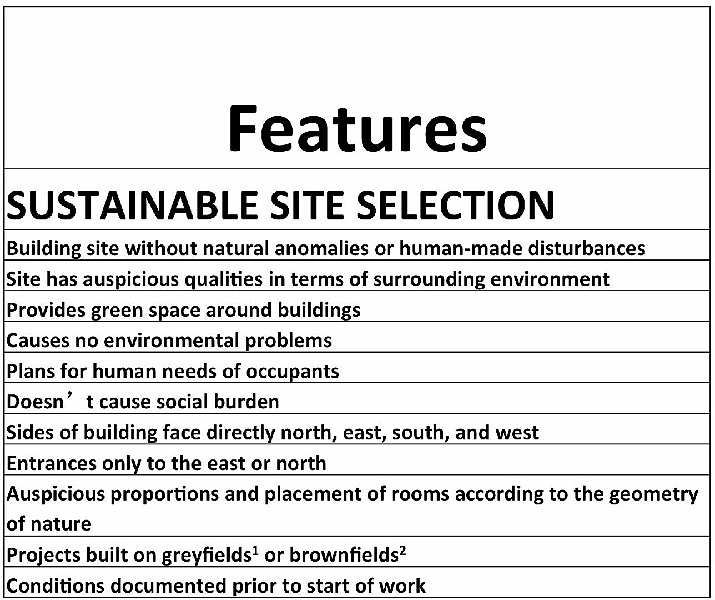 Slide17.jpg - Sustainable site selection features.
