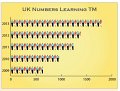 10_uk